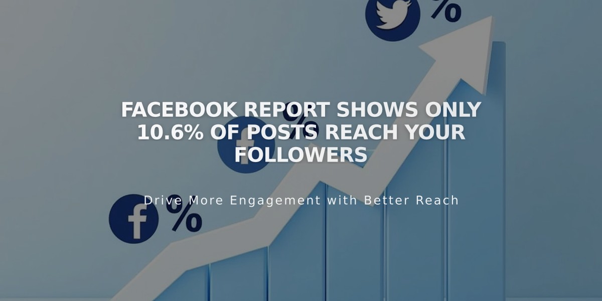 Facebook Report Shows Only 10.6% of Posts Reach Your Followers