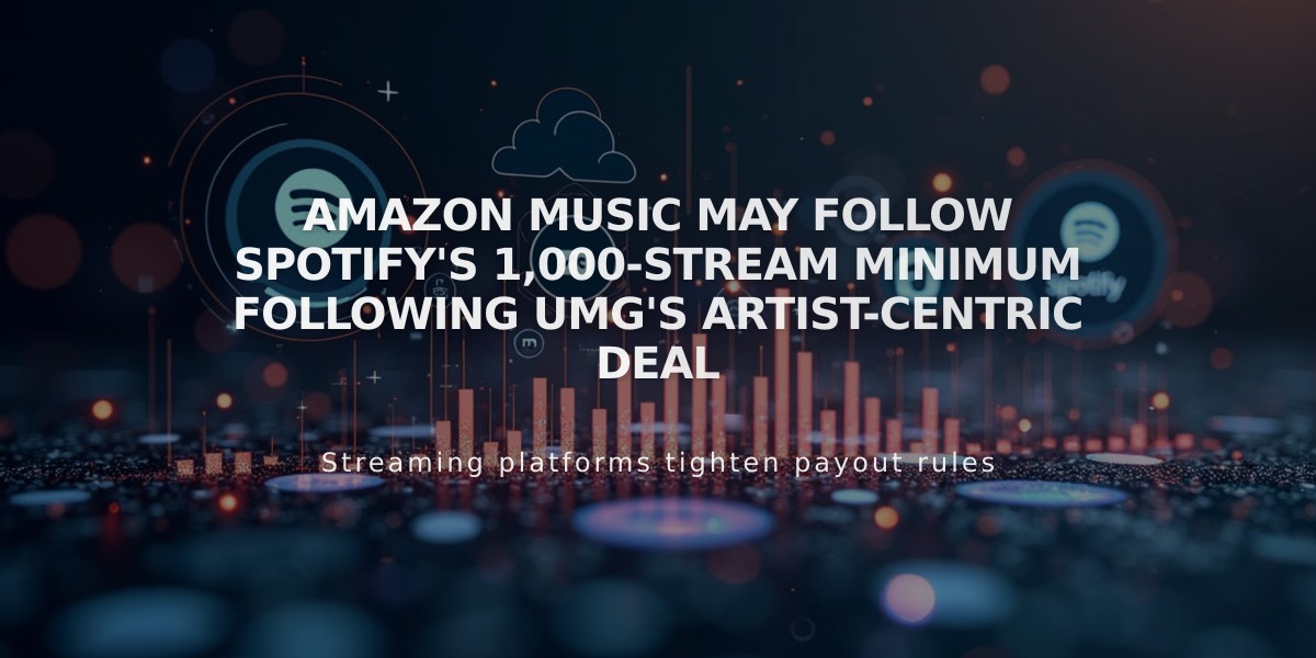 Amazon Music May Follow Spotify's 1,000-Stream Minimum Following UMG's Artist-Centric Deal