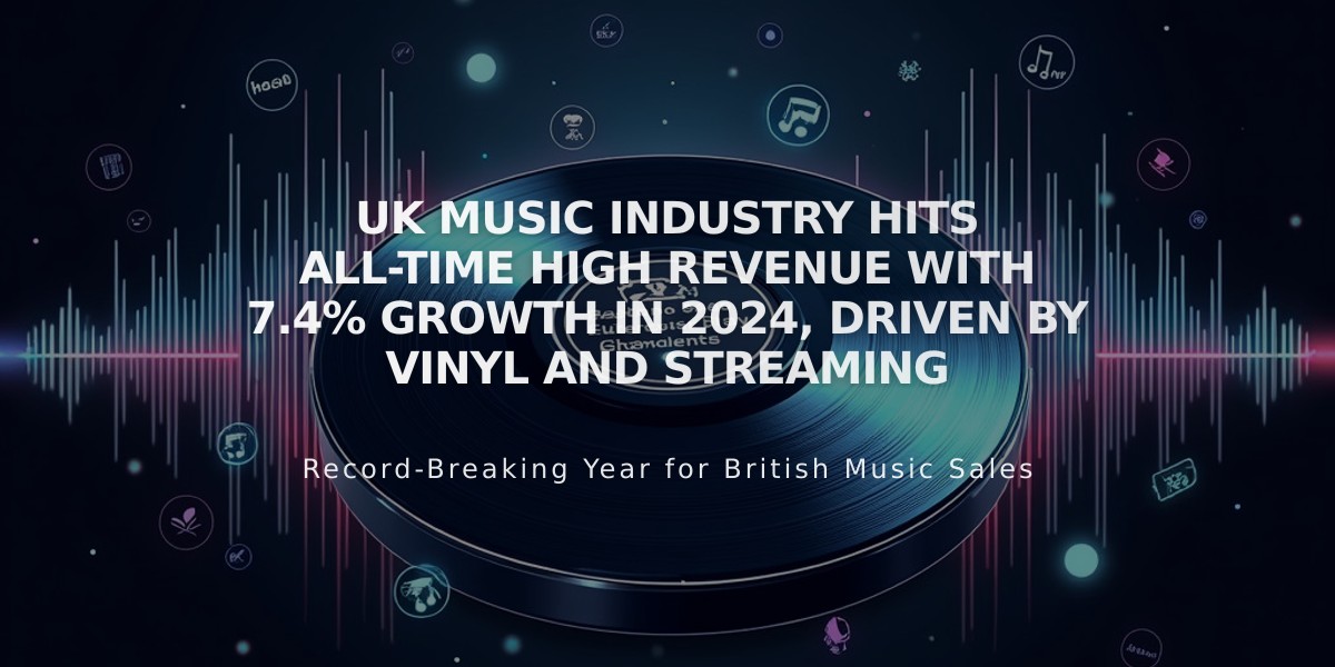 UK Music Industry Hits All-Time High Revenue with 7.4% Growth in 2024, Driven by Vinyl and Streaming