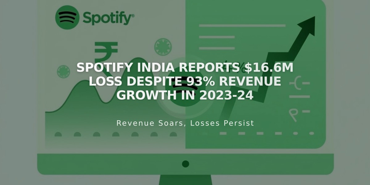 Spotify India Reports $16.6M Loss Despite 93% Revenue Growth in 2023-24