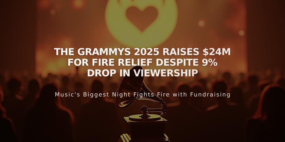 The Grammys 2025 Raises $24M for Fire Relief Despite 9% Drop in Viewership