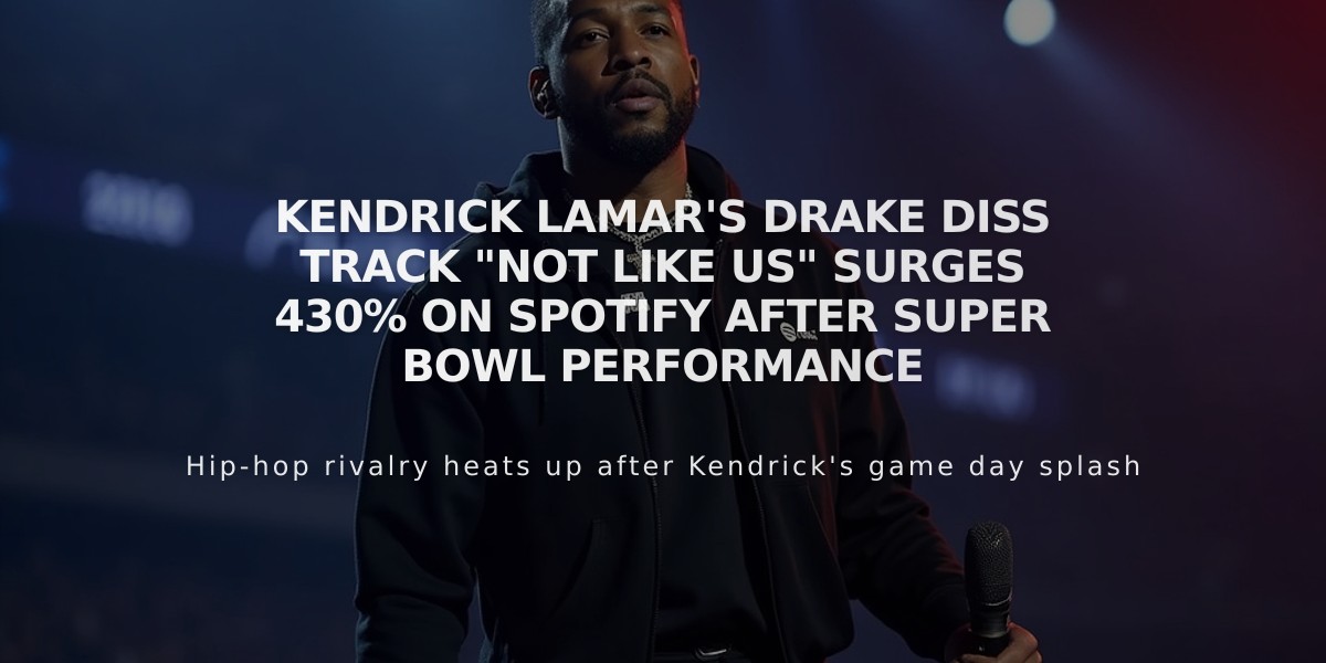 Kendrick Lamar's Drake Diss Track "Not Like Us" Surges 430% on Spotify After Super Bowl Performance