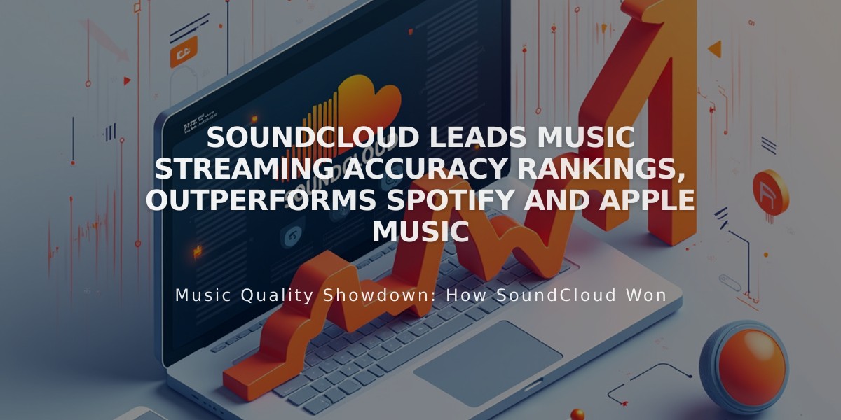 SoundCloud Leads Music Streaming Accuracy Rankings, Outperforms Spotify and Apple Music