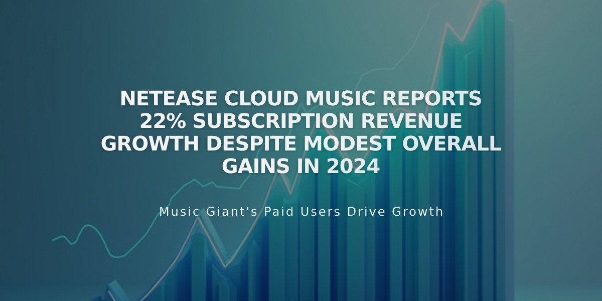 NetEase Cloud Music Reports 22% Subscription Revenue Growth Despite Modest Overall Gains in 2024