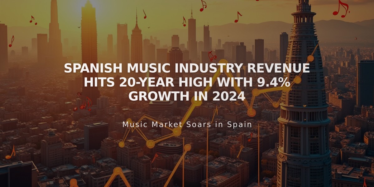 Spanish Music Industry Revenue Hits 20-Year High With 9.4% Growth in 2024