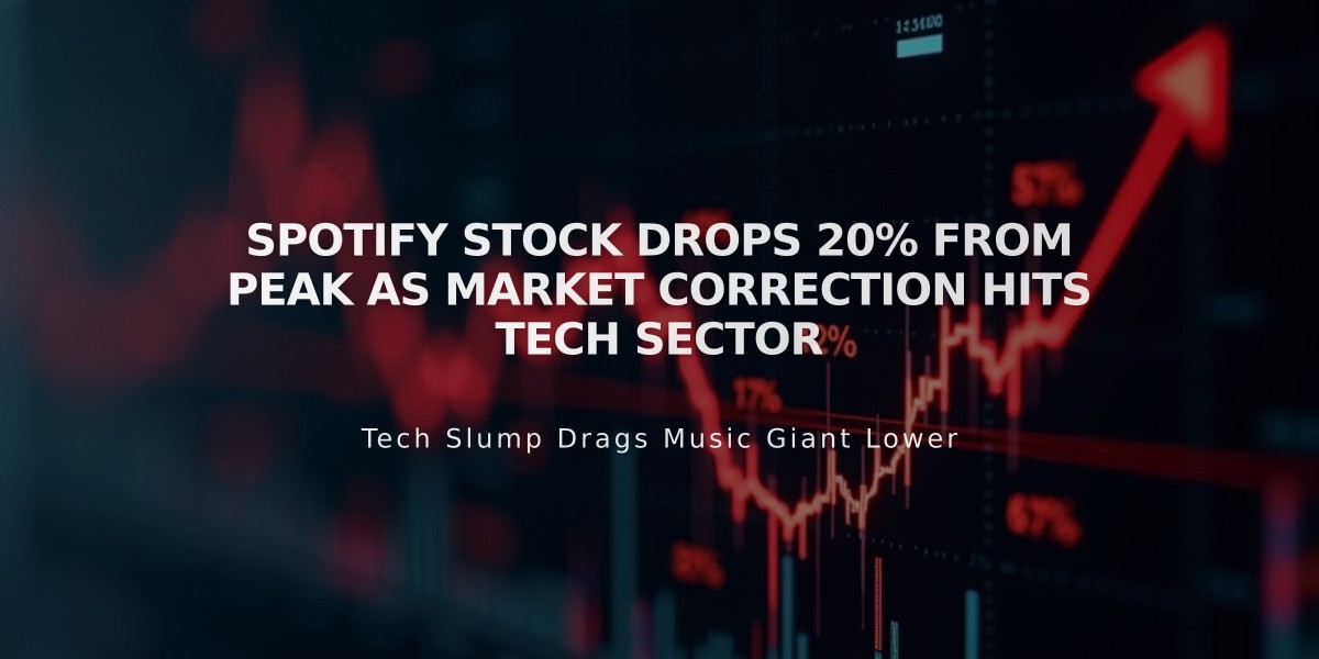 Spotify Stock Drops 20% from Peak as Market Correction Hits Tech Sector